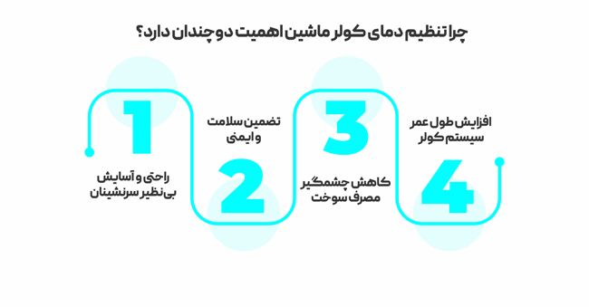 چرا تنظیم دمای کولر ماشین اهمیت دوچندان دارد؟