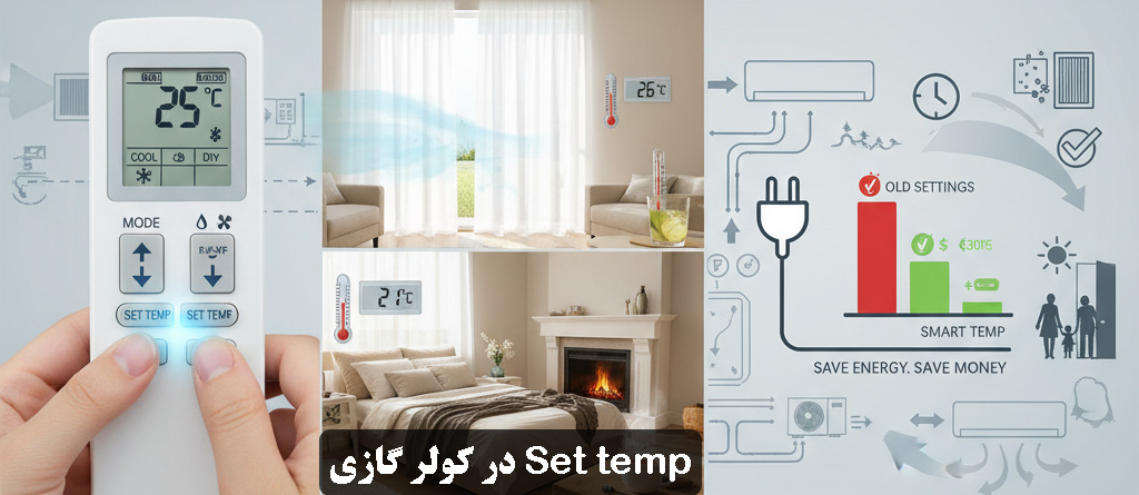 Set temp در کولر گازی