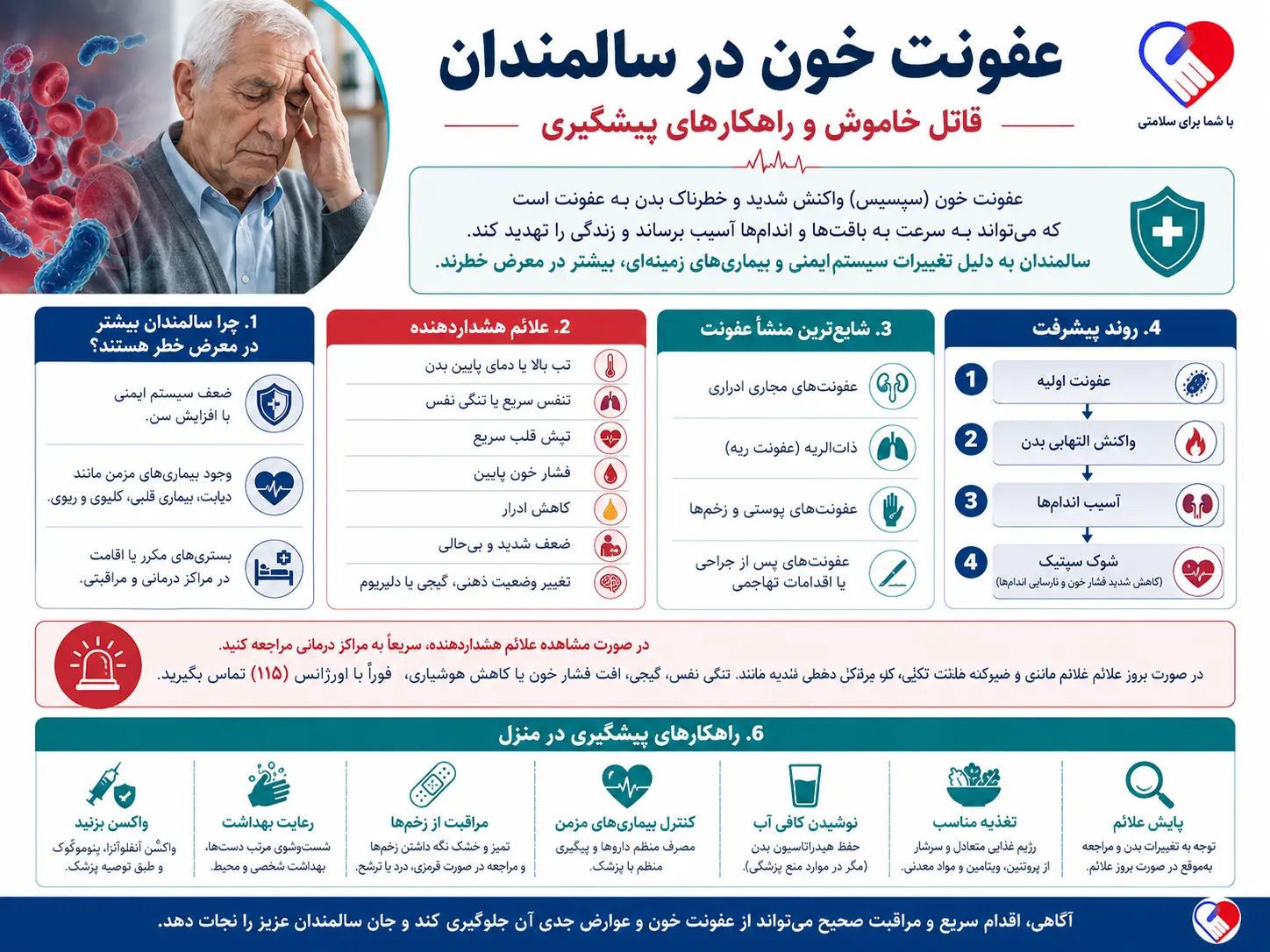 درمان | بیماری چه کسانی عفونت خون میگیرند و چرا سالمندان بیشتر در معرض خطر هستند؟