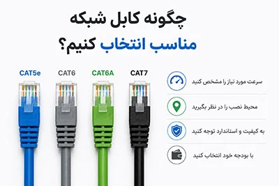چگونه کابل شبکه مناسب انتخاب کنیم؟
